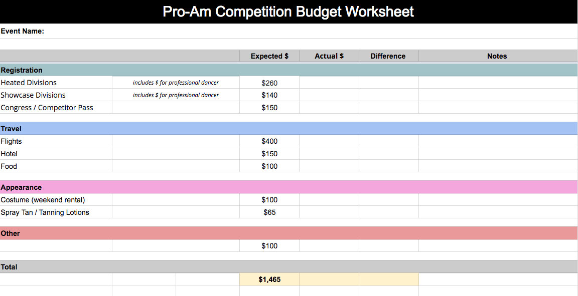 cost pro-am dance competition budget worksheet